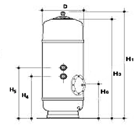 FHB 1m