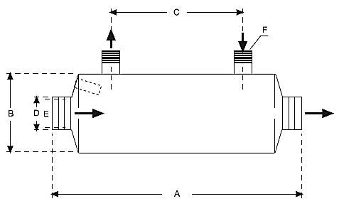 Schimbător căldură INOX D-HWT