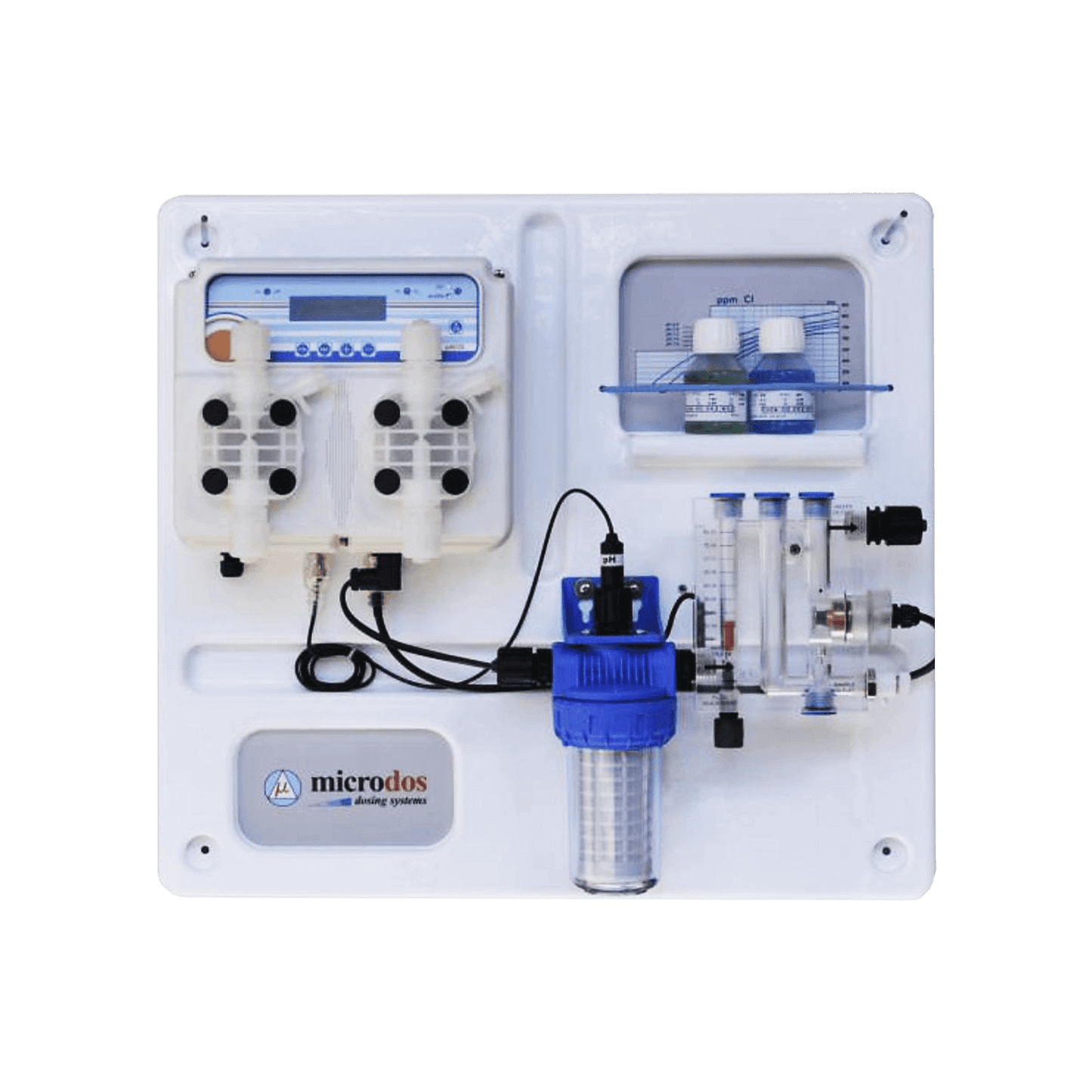 Panou ME Dual PVDF PH/CL