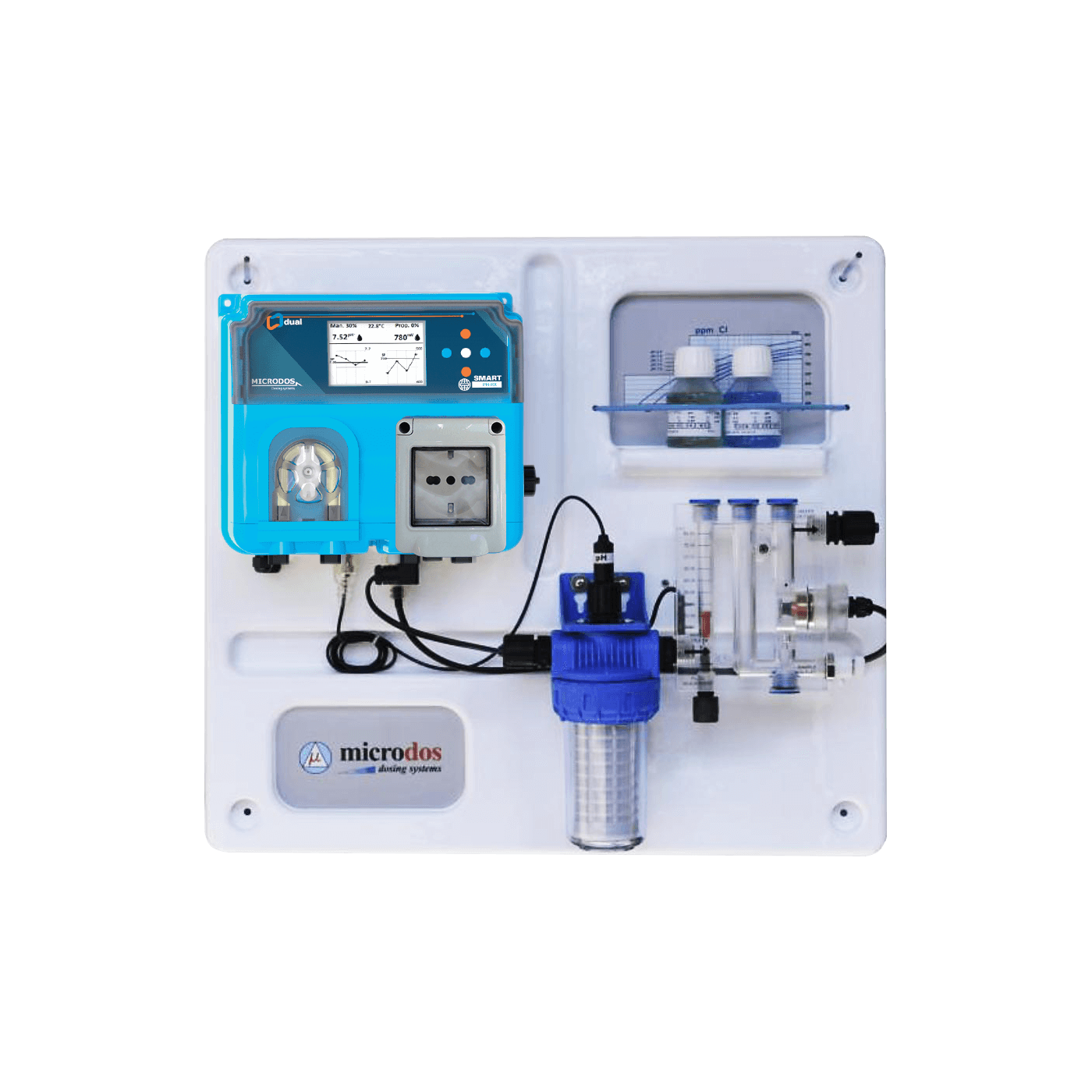 Panou MP Dual PH/CL T./On-Off pt.Clorinator
