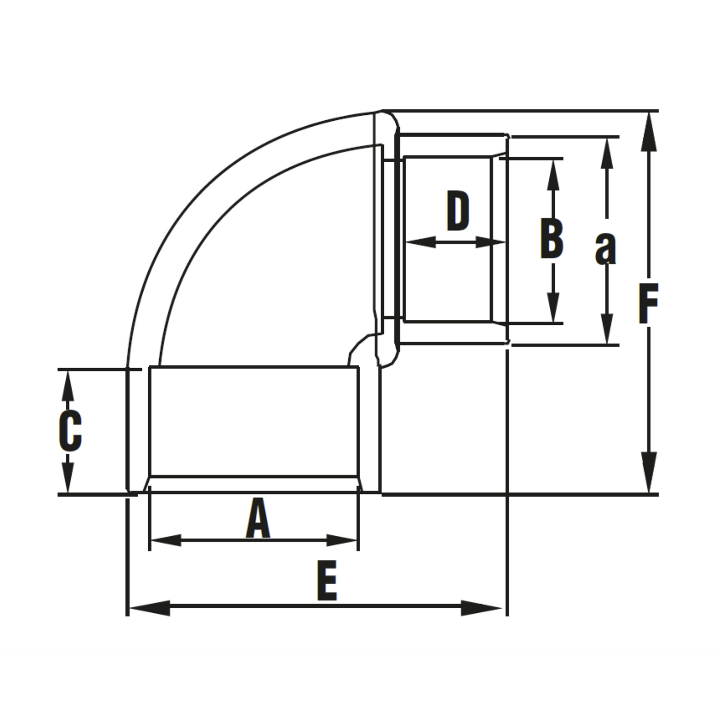 Cot PVC 90°EXT/INT