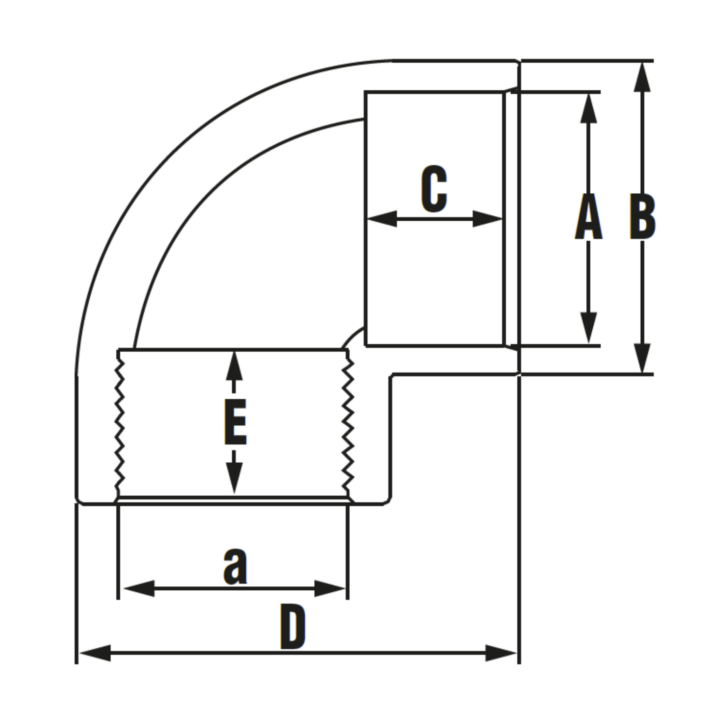 Cot PVC 90º FINT