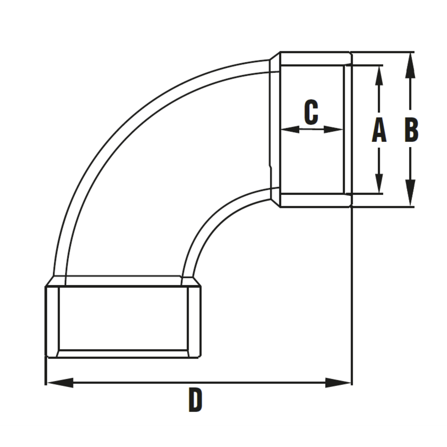 CURBĂ PVC 90º