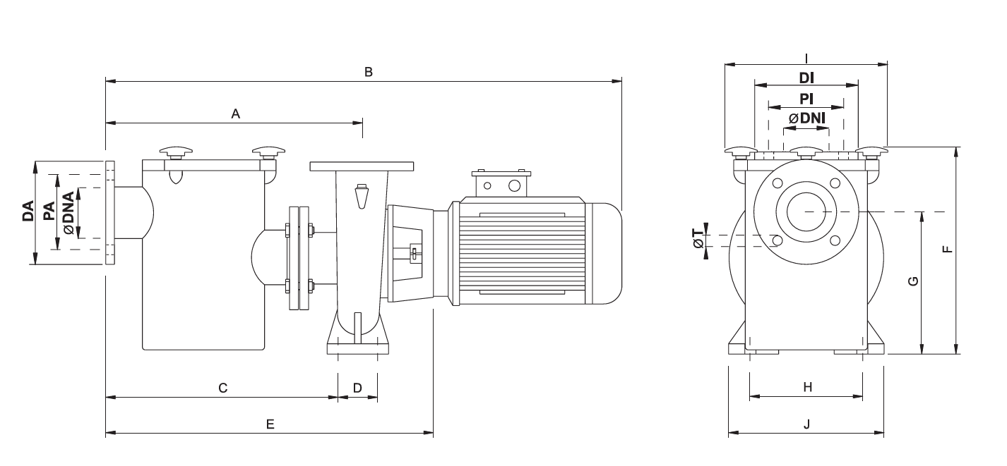 SACI CF-2 Pompă centrifugală din fontă